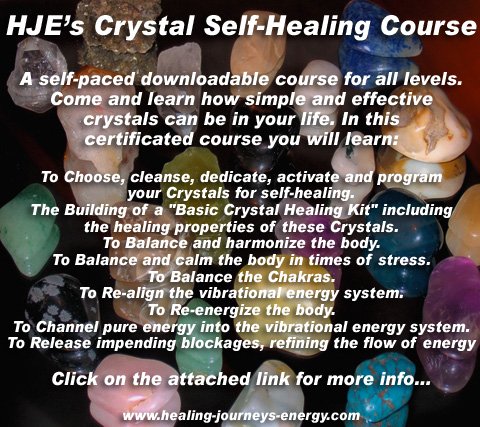 Know & Heal Yourself!